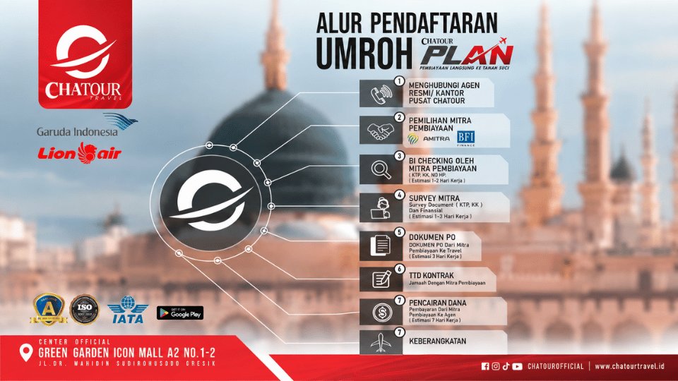 Flyer Plan.png