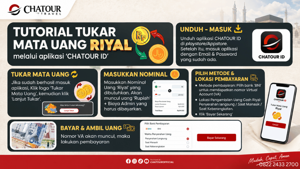 tukar mata uang (1).png