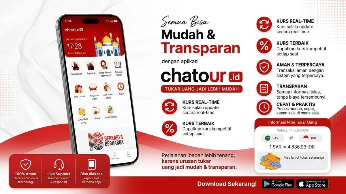 Cari Travel Umroh Tepercaya? Aplikasi Chatour.id Hadirkan Layanan Transparan Haji dan Umroh 2026
