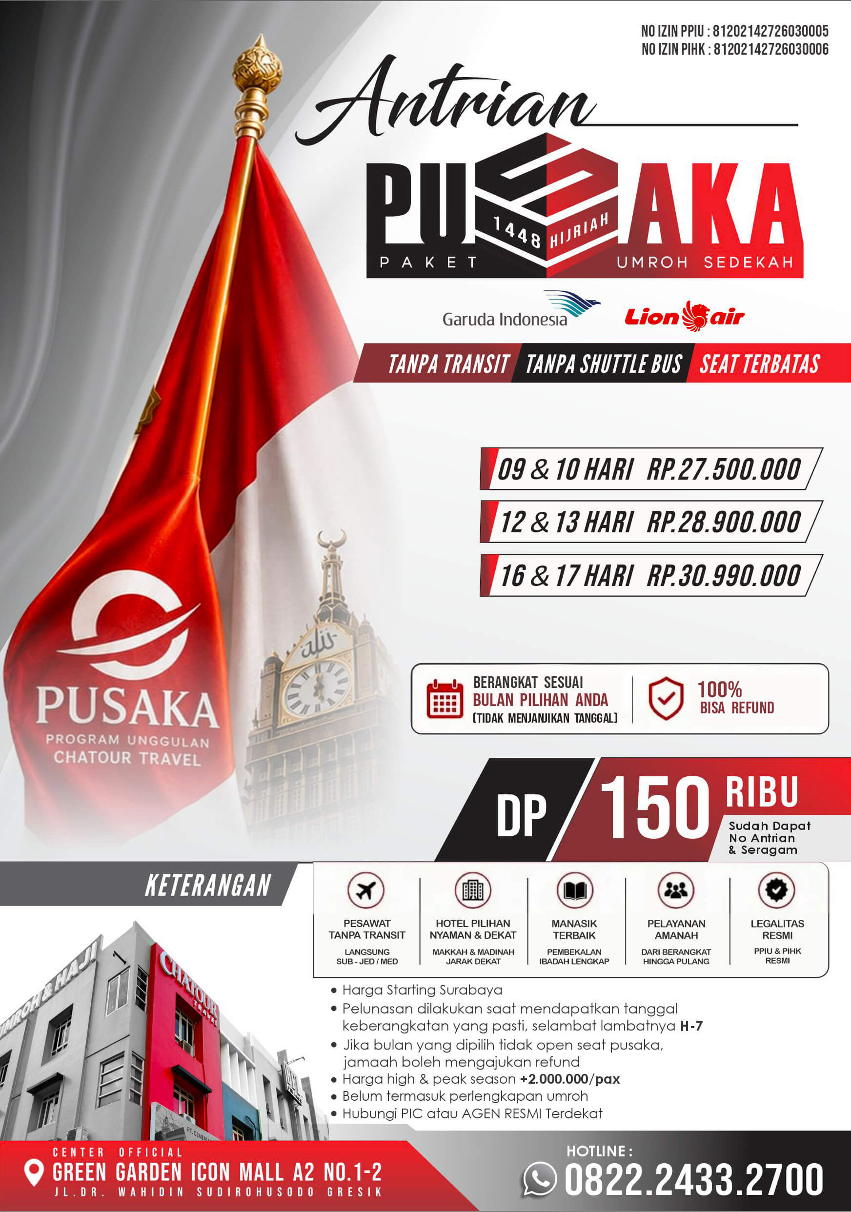 Informasi Program